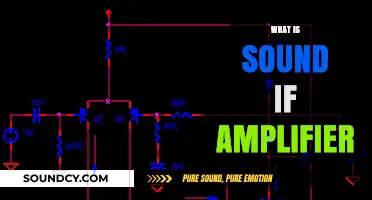 Understanding Sound Amplification: How Amplifiers Enhance Audio Signals