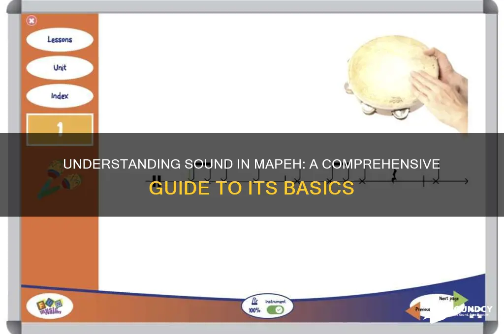 what is sound in mapeh