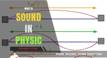 Understanding Sound: A Comprehensive Exploration of Physics Fundamentals