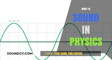 Understanding Sound Waves: Physics, Properties, and Perception Explained