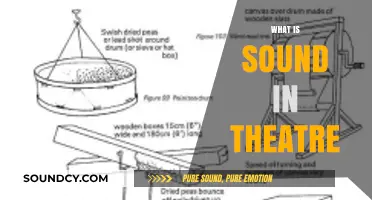 Understanding Sound Design: The Unseen Power in Theatre Production