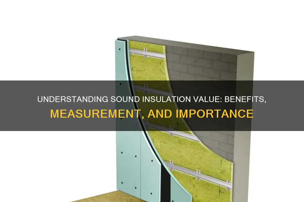 what is sound insulation value