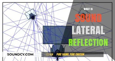 Understanding Sound Lateral Reflection: Principles, Applications, and Real-World Examples