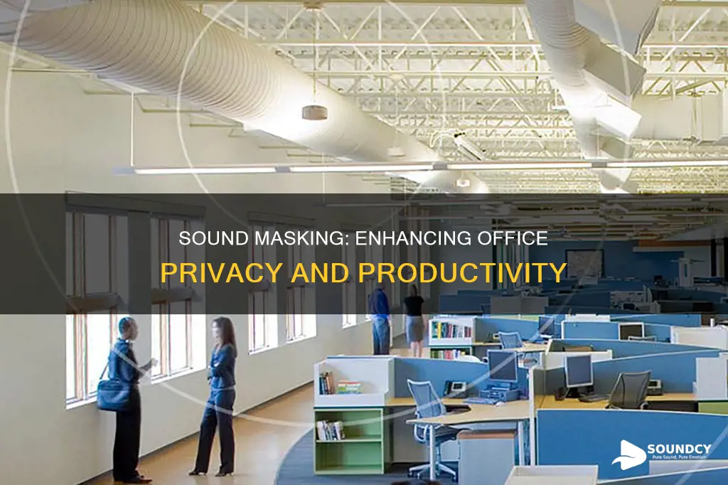 what is sound masking in offices