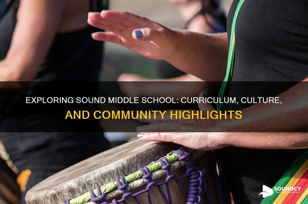what is sound middle school