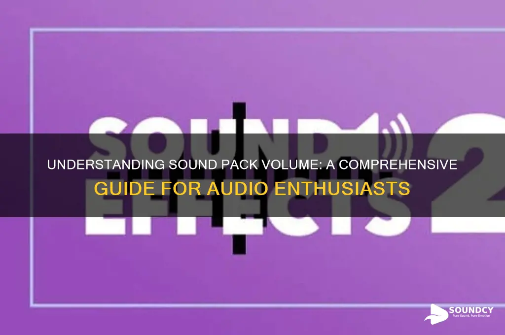what is sound pack volume