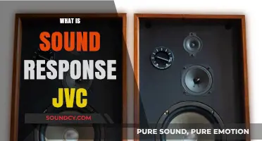 Understanding JVC's Sound Response Technology: Enhancing Audio Experience