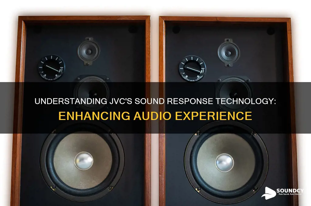 what is sound response jvc