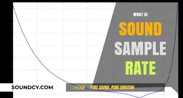 Understanding Sound Sample Rate: A Beginner's Guide to Audio Clarity