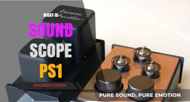 Understanding Sound Scope PS1: A Classic PlayStation Music Visualizer Explained