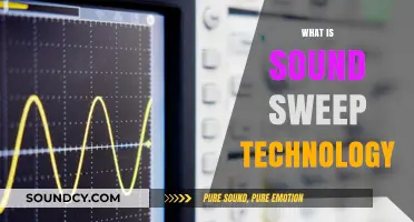 Understanding Sound Sweep Technology: Enhancing Audio Clarity and Precision
