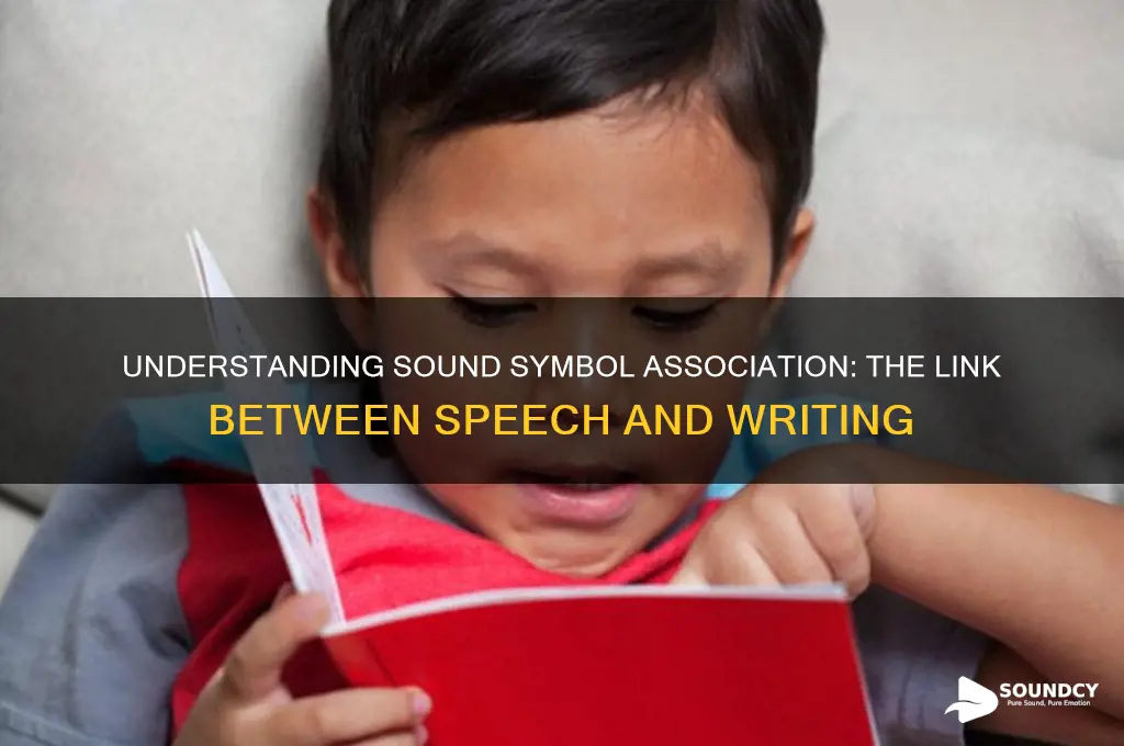 what is sound symbol association