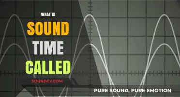 Understanding Sound Time: The Concept and Its Significance in Audio