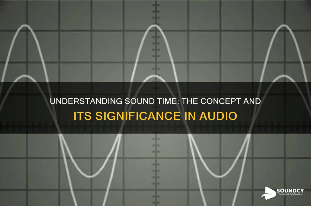 what is sound time called