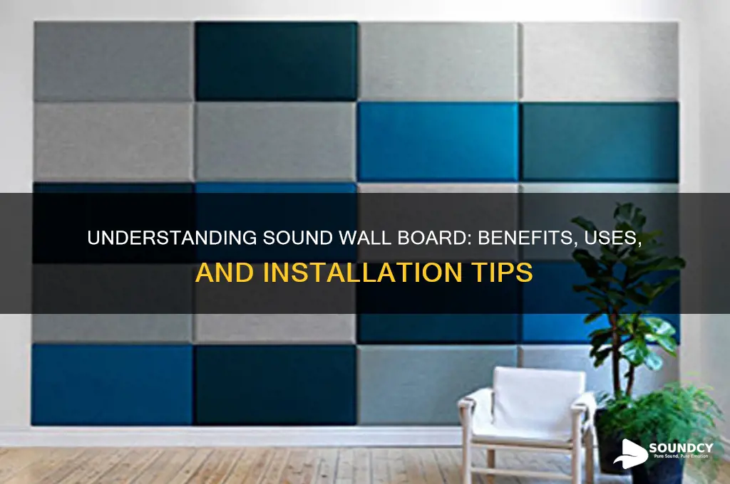 what is sound wall board
