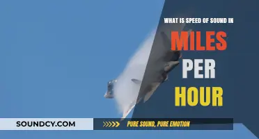 Understanding the Speed of Sound: Miles Per Hour Explained