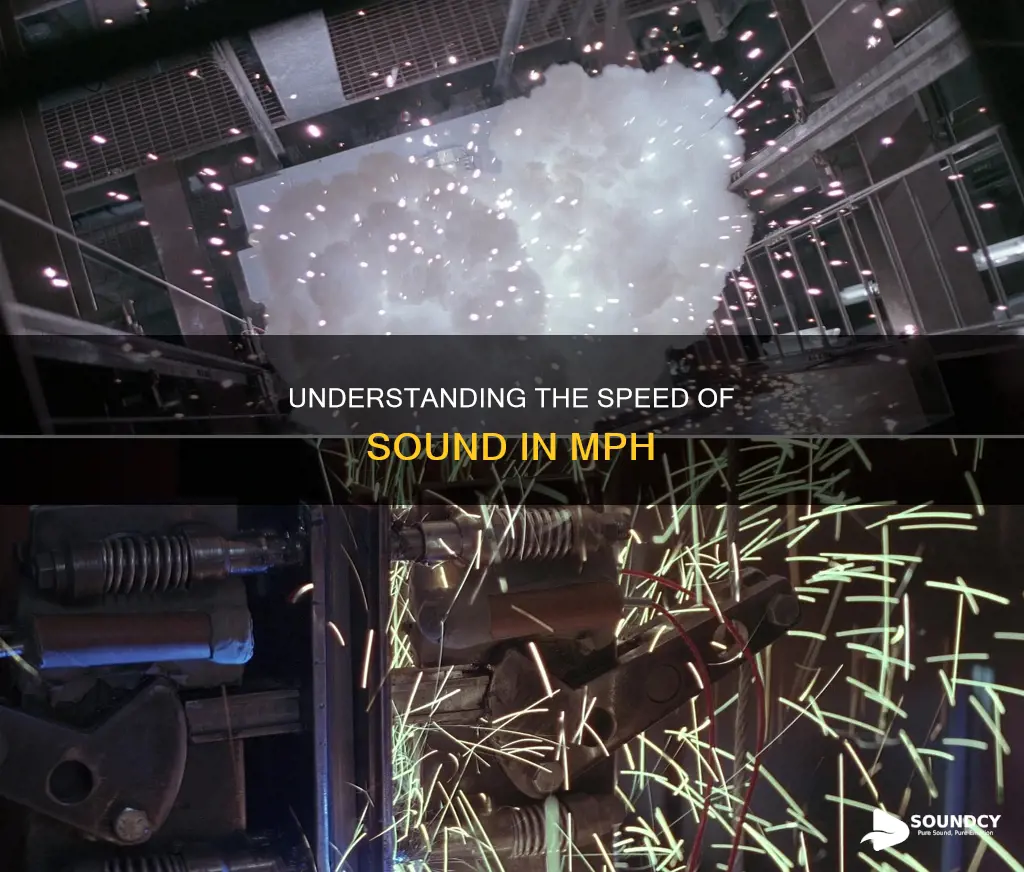 what is speed of sound mph