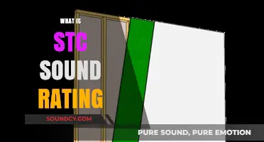 Understanding STC Sound Rating: A Comprehensive Guide to Noise Reduction