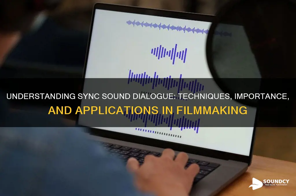 what is sync sound dialogue