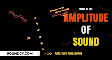 Understanding Sound Amplitude: How Loud is Loud?