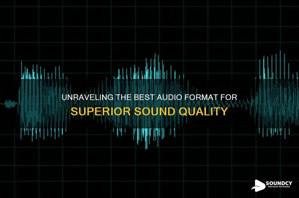 what is the best audio format for sound quality
