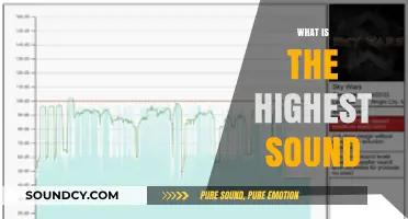 Exploring the Highest Sound: Decibel Limits and Human Perception
