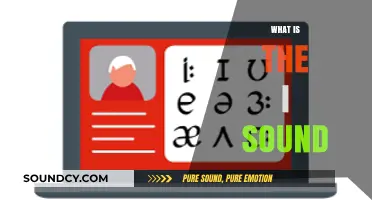 Understanding the I Sound: A Comprehensive Guide to Its Pronunciation and Usage