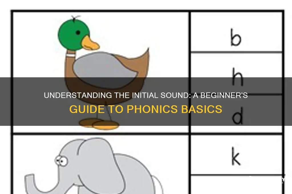 what is the initial sound