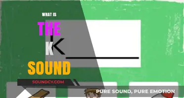 Understanding the K Sound: Phonetics, Pronunciation, and Examples Explained