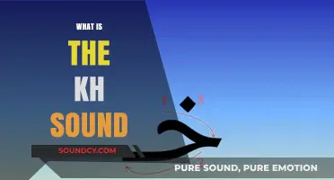 Understanding the KH Sound: A Guide to Its Pronunciation and Usage