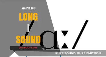 The Long I Sound: Spelling and Pronunciation