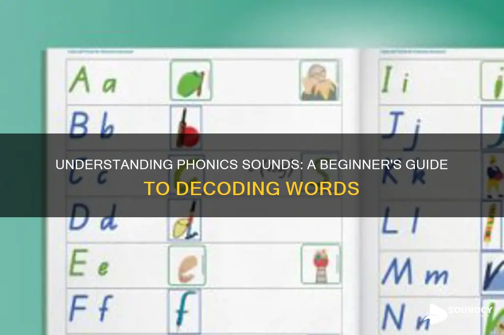 what is the phonics sound