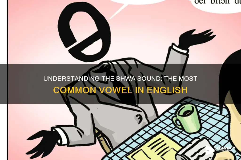 what is the shwa sound