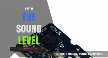 Understanding Sound Levels: Decibel Measurement and Its Impact Explained