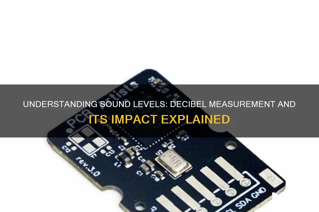 what is the sound level