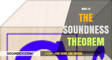 Understanding the Soundness Theorem: A Logical Foundation Explained