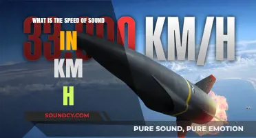 How Fast Does Sound Travel in Kilometers per Hour?