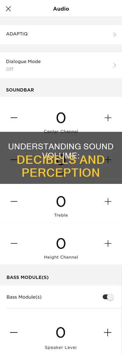 what is the volume of sound