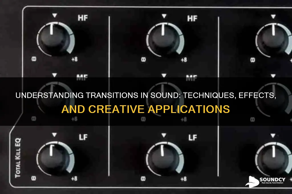 what is transitions in sound