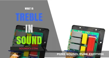 Understanding Treble: High-Frequency Sound Explained for Audio Enthusiasts