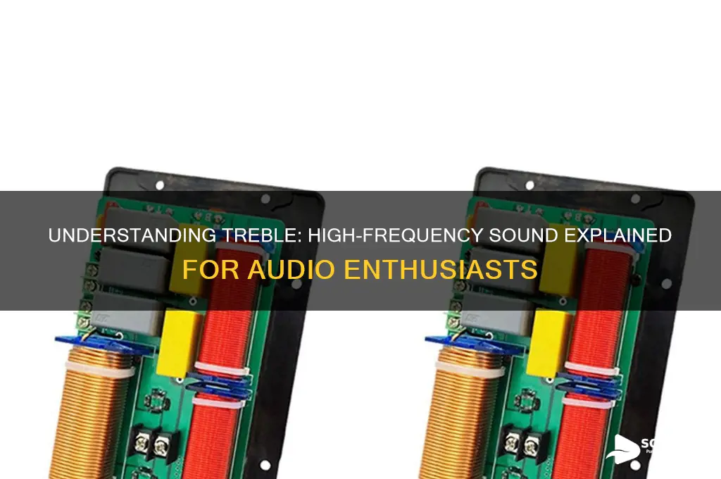 what is treble in sound