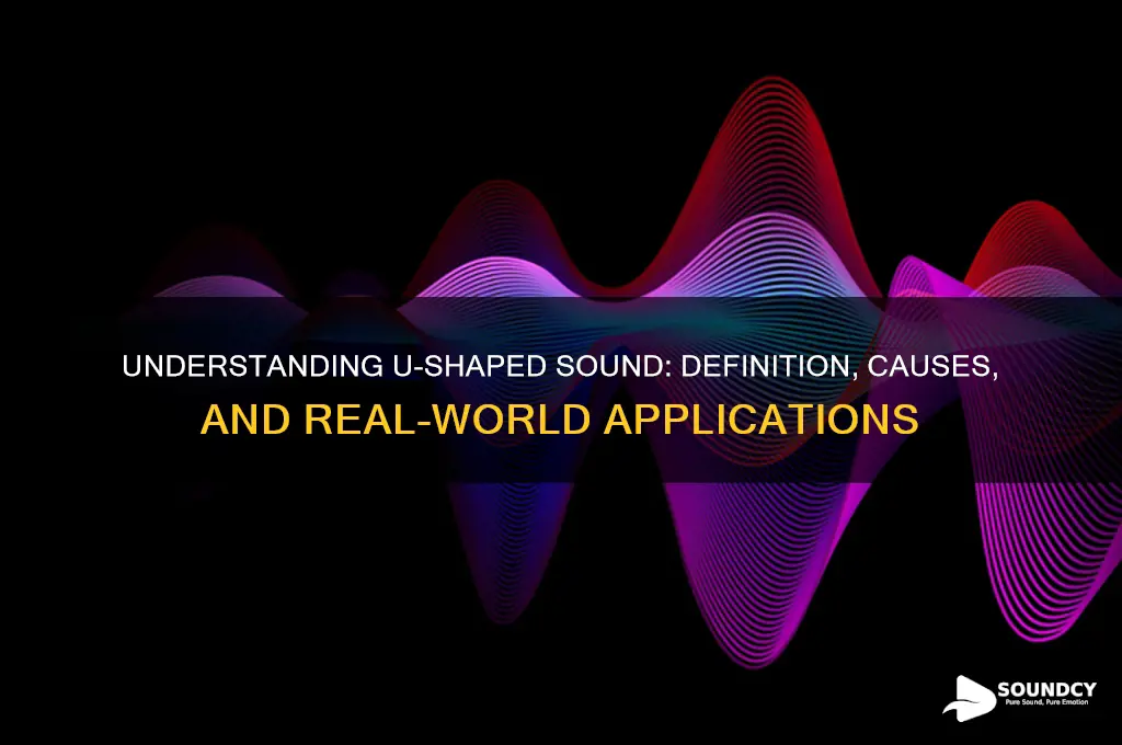 what is u shaped sound