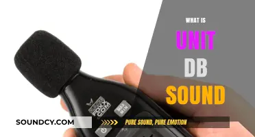 Understanding Unit dB Sound: Decibel Measurement Basics Explained Simply