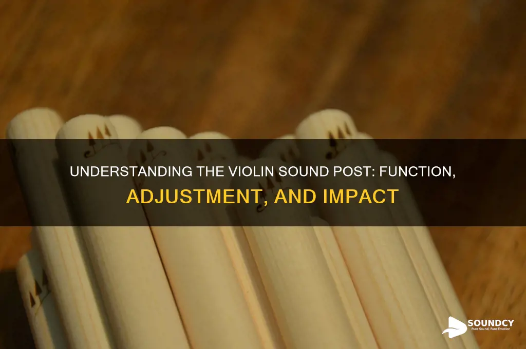 what is violin sound post