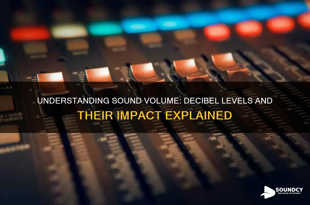 what is volume of sound
