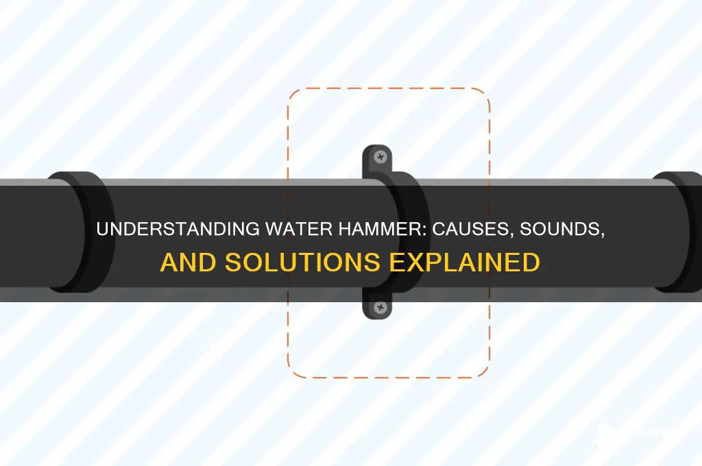 what is water hammer sound