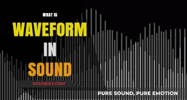 Understanding Waveforms: The Visual Representation of Sound Explained