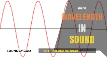 Understanding Sound Wavelength: Definition, Measurement, and Importance Explained