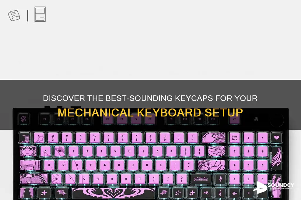 what keycaps sound the best