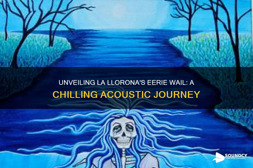 what la llorona sounds like